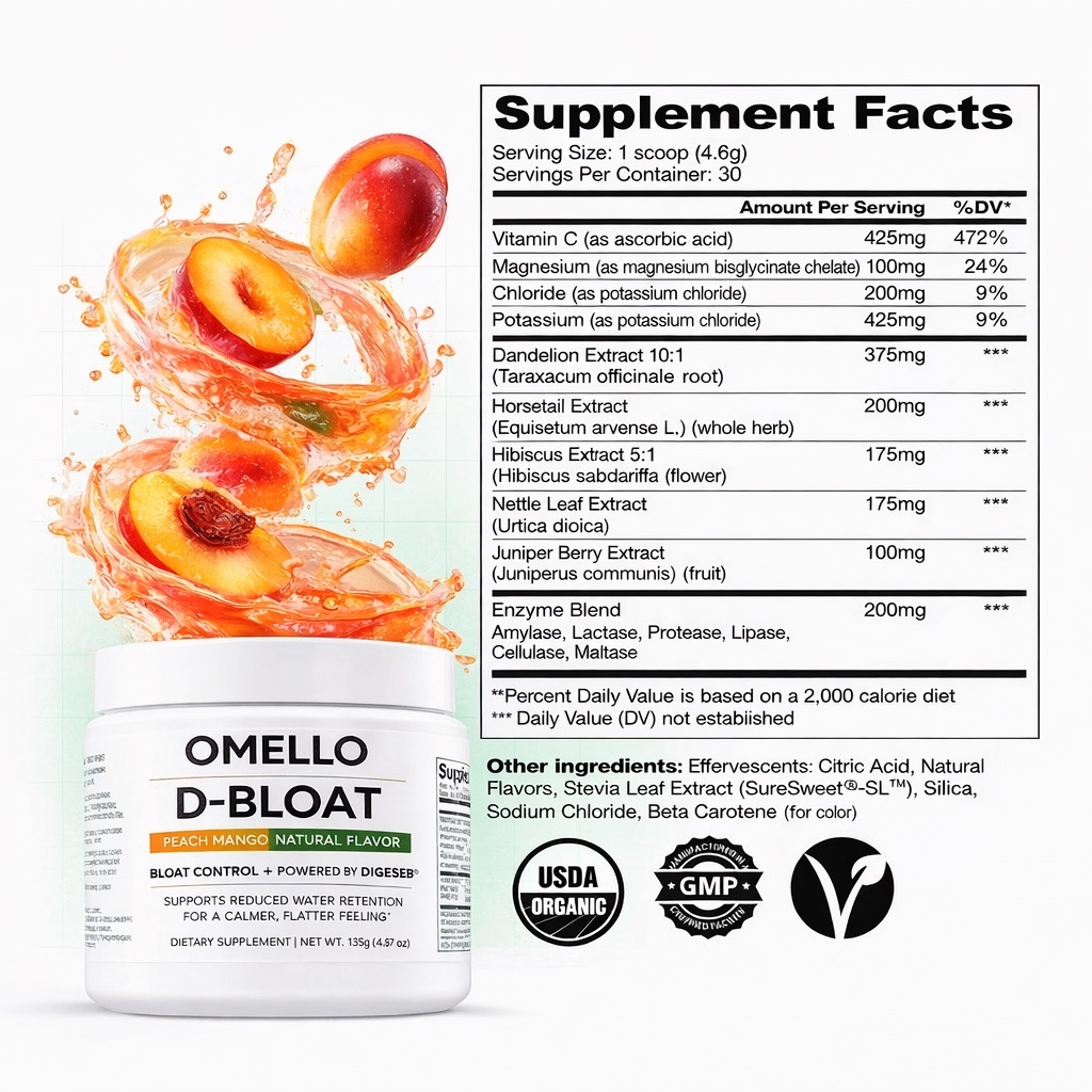 Omello® - Daily Bloat & Stress Powder
