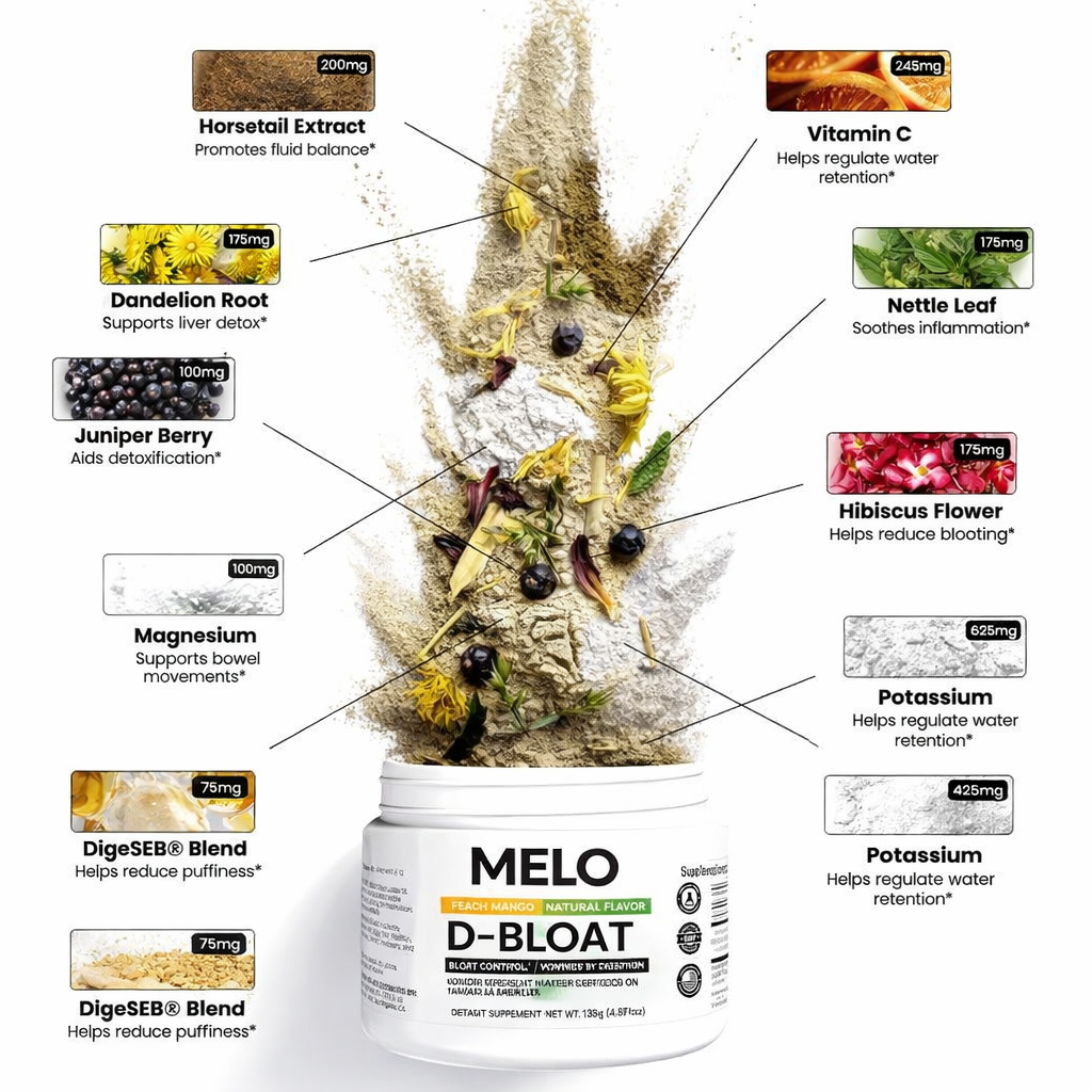 Melo Natural Bloating Relief