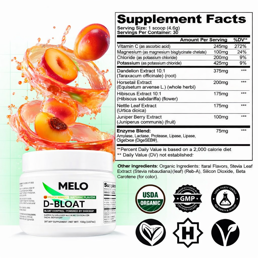 Melo Natural Bloating Relief