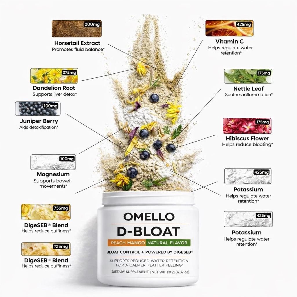 Omello® - Daily Bloat & Stress Powder